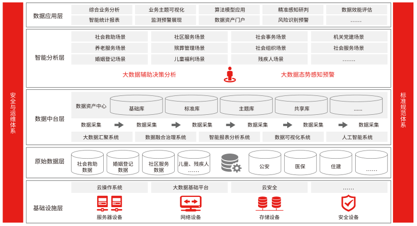 圖片名